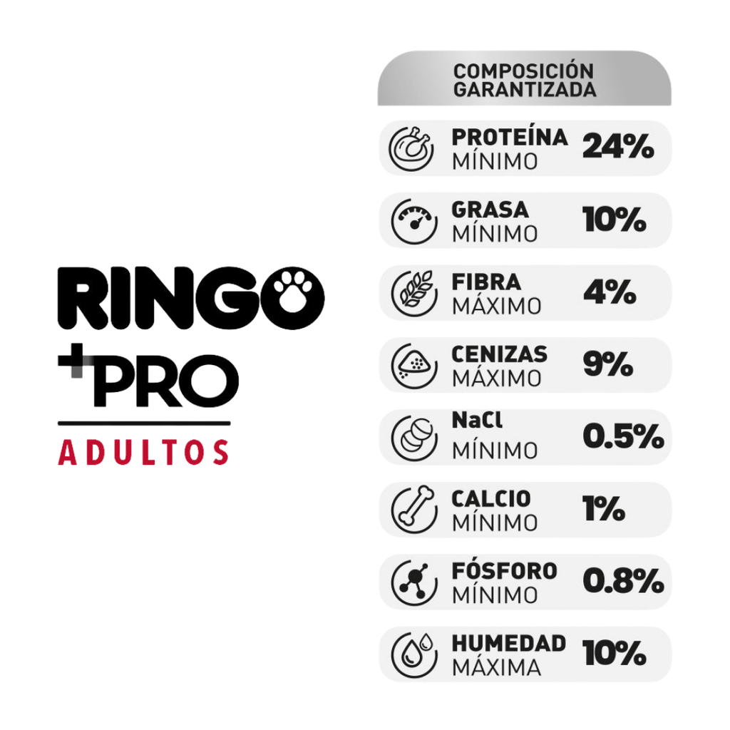 Ringo + Pro Adulto 2kg