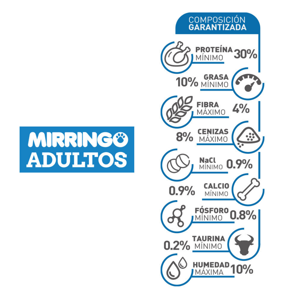 Mirringo 1kg