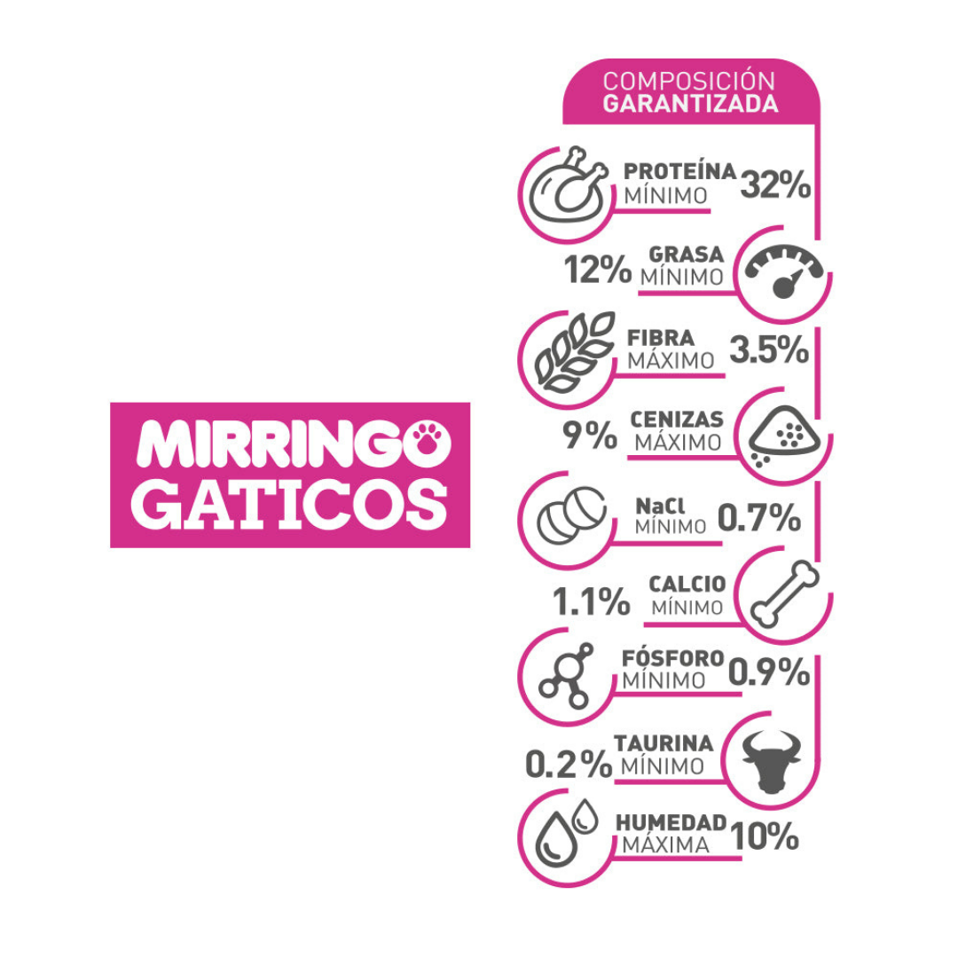 Mirringo Gaticos 1kg